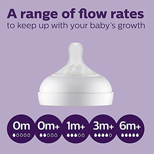 Philips AVENT Natural Baby Bottle with Natural Response Nipple, Clear, 4oz, 4pk, SCY900/04 | The Storepaperoomates Retail Market - Fast Affordable Shopping