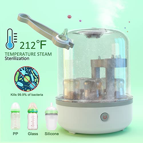 SAIKOYA Baby Bottle Cleaned and Milk Bottle Steam Sterilizer for Baby Bottles, Pacifiers and Breast Pumps, Eliminating 99.99% of in 8 Minutes. (White) | The Storepaperoomates Retail Market - Fast Affordable Shopping