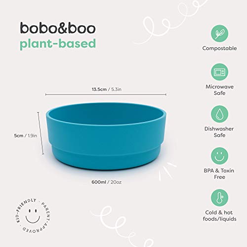 Bobo&Boo Plant-Based Colorful Kids Bowls – Dishwasher and Microwave Safe – Set of 3 – Melamine-Free and Bpa Free – Baby Bowls and Toddler Dish Sets For Boys and Girls – TROPICAL | The Storepaperoomates Retail Market - Fast Affordable Shopping
