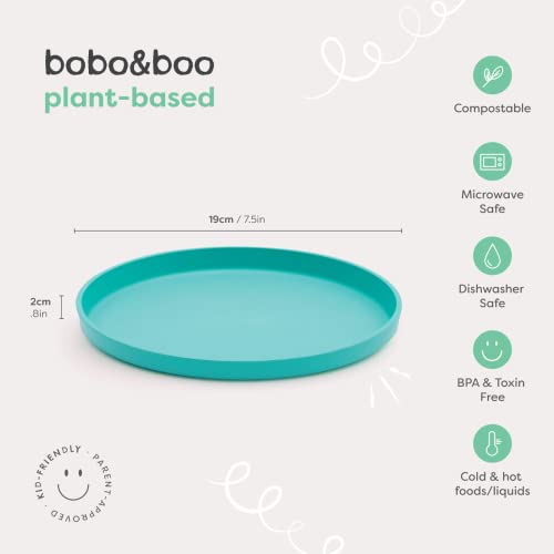Bobo&Boo Colorful Plant-Based 7.5 inch Kids Plates for Toddler Eating – Set of 3, Plant-Based, Melamine-Free And Microwave Safe – Eco-Friendly Toddler Plate Set for Boys and Girls – Tropical | The Storepaperoomates Retail Market - Fast Affordable Shopping