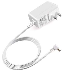 iCreatin UL Listed 7.5V 500mA AC Adapter Charger for Summer Infant Baby Monitor Models Including 29580 29650 28450 28650 29270 29590 28630 & Others Replacement Power Supply Cord 6.6Ft, White