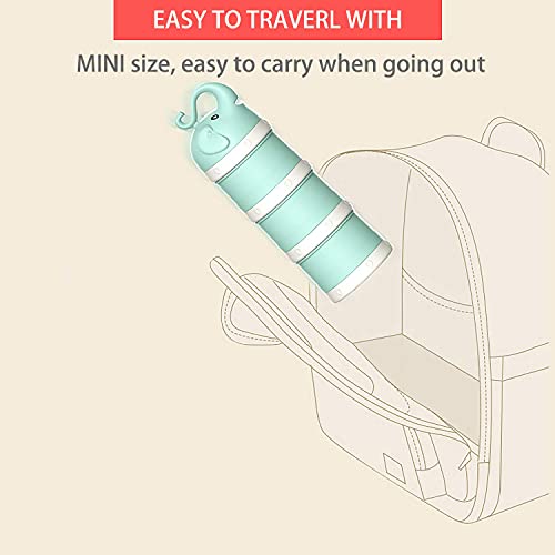 Baby Milk Powder Formula Dispenser, Stackable Formula Dispenser Container Mixie Bottle for Travel, Large Capacity Formula Holder and Snack Storage, Non-Spill, Powder Leakage Free, BPA Free (Green) | The Storepaperoomates Retail Market - Fast Affordable Shopping