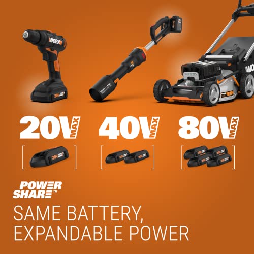 Worx NITRO 20V Power Share Cordless Jigsaw with Brushless Motor – WX542L (Battery & Charger Included) | The Storepaperoomates Retail Market - Fast Affordable Shopping