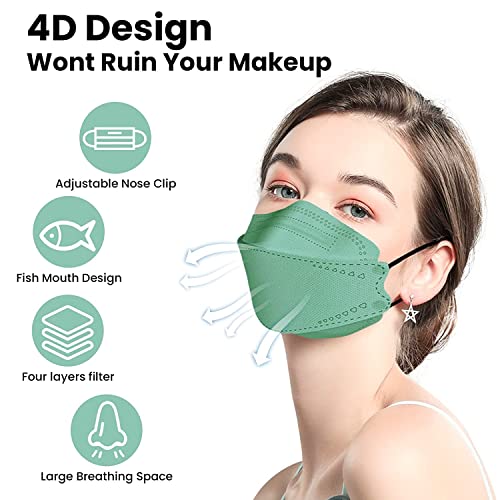 FONDIIA 60Pcs KF94 Face Mask 4-Layer 3D Design KF94 Mask Fish Type Filter Protection for Adult Safety Masks Disposable Colorful | The Storepaperoomates Retail Market - Fast Affordable Shopping
