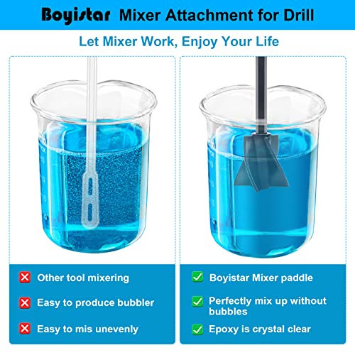 Paint Mixer for Drill, Boyistar 6 Pcs Reusable Epoxy and Resin Mixer Attachment Paddle to Mix Epoxy Resin, Paint, Ceramic Glaze for Reduce Bubbles with 10 Disposable Gloves | The Storepaperoomates Retail Market - Fast Affordable Shopping
