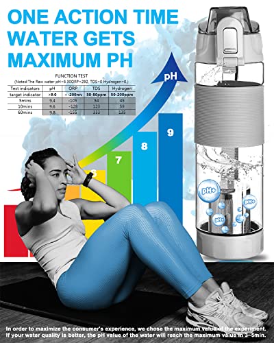 Filterelated Quickly Alkaline Water Bottle 22oz Mineralized Water Bottle Reduce ORP Kangen Water Ph Water Bottle Alkaline 9.5,One Key to Open Portable Water Bottle for Sports, Climbing, Camping | The Storepaperoomates Retail Market - Fast Affordable Shopping