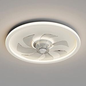 CATA-MEDICA Ceiling Lighting with Fan Minimalism Electrodeless Dimming Lamp Hidden Exhausting Semi Enclosed PVC Lighting Fixtures Wrought Iron Remote Control Flush Mount Fan Light
