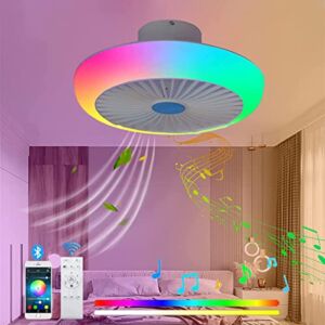 Ceiling Fan with Light, Enclosed Low Profile Fan Lights with Bluetooth Speaker Color Changing 36W 18 Inch Music Ceiling Light Remote Control Dimming 3-level Wind Speed Fush Mount Ceiling Fan
