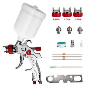 FIAWOJA Paint Sprayers, HVLP Air Spray Gun Kit with 1.4/1.7/2mm Nozzles and 600cc Cups, Paint Gun for Painting Auto, Fence, Door, Furniture Red