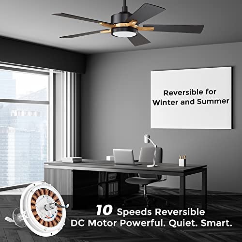Smart Ceiling Fan 52” 5-Blade with Remote Control, DC Motor with 10 Speed, Dimmable LED Light Kit Included, Smafan Apex Works with Google Assistant and Amazon Alexa, Siri Shortcut (Black and Gold) | The Storepaperoomates Retail Market - Fast Affordable Shopping