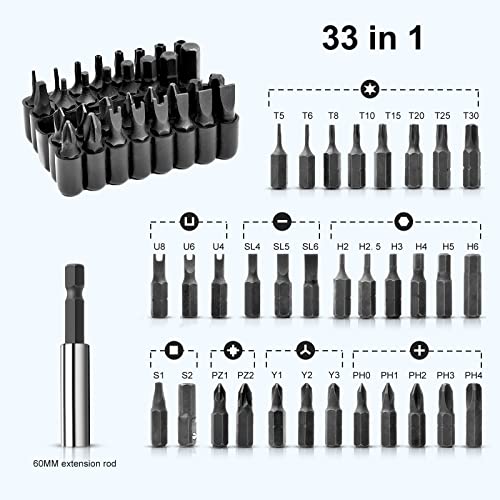 Cordless Electric Screwdriver Set – Small Automatic Black Screw Driver Kit 5 N.m Torque USB Rechargeable Power 33 in 1 3.6V Smart Battery Sundpey Screwdriver with LED Work Light for Home Improvement | The Storepaperoomates Retail Market - Fast Affordable Shopping