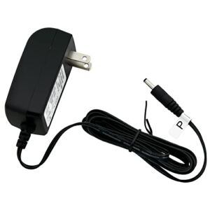 169031 AC Adapter fit for Moen Kitchen Faucets with MotionSense Moen