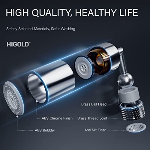 HIGOLD Faucet Aerator 720 Degree Rotate Universal Splash Filter Faucet for Face Eyewash and Gargle, Big Angle Swivel Faucet Sprayer Attachment 1.8 GPM with 4-Layer Net Filter | The Storepaperoomates Retail Market - Fast Affordable Shopping