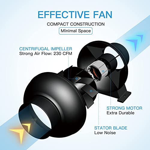 iPower 4 Inch 230 CFM Inline Duct Ventilation Fan with 350W Variable Speed Controller for Hydroponics Grow Tent and Greenhouse Air Circulation, Upgrade Version Black | The Storepaperoomates Retail Market - Fast Affordable Shopping