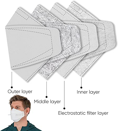 BOTN 10Pcs Large White KF94 Protective and Safety Face Mask for Adult, 4-Layer Filter and 3D Design, Adjustable Strap, Premium Quality and Made in Korea | The Storepaperoomates Retail Market - Fast Affordable Shopping