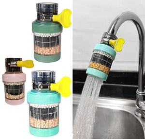Faucet Water Filter 3 Pack Faucet Mount Filters Purifier Kitchen Tap Filtration Activated Carbon Removes Chlorine Fluoride Heavy Metals Hard Water for Home Kitchen Bathroom