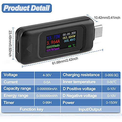 USB Tester Type-C Voltmeter Voltage Current Tester Power Meter Multimeter Ammeter Type C USB Charger Tester Color Display Capacity Voltage Current Detector 0-5A 4-30V | The Storepaperoomates Retail Market - Fast Affordable Shopping