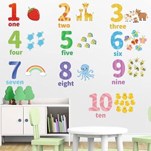 Large Number Wall Decals Stickers Educational Learning Wall Sticker Animal Arabic Numbers 1-10 Vinyl Counting Decals Peel and Stick Removable for Children Kids Toddlers Classroom Playroom Daycare