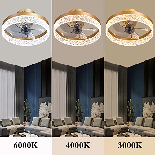 19.7″ Ceiling Fan with Lights with Remote Control, Low Profile Semi Flush Mount Bladeless Fandelier Modern Enclosed Shell Black Indoor Ceiling Fan Lamp Dimmable 3-Color Lighting 3 Wind Speeds Timing for Bedroom Kids Room Living Room Hallway | The Storepaperoomates Retail Market - Fast Affordable Shopping