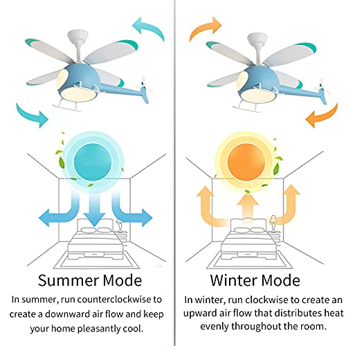 CHANFOK Kids Ceiling Fan with Light for Bedroom, Indoor Decorative helicopter Ceiling Fan for kids Gift – Modern LED Multi-Speed Timing with Remote Control | The Storepaperoomates Retail Market - Fast Affordable Shopping