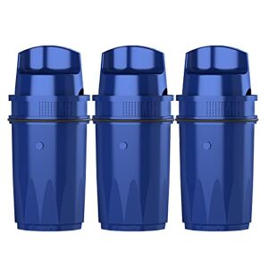 Crystala Filters CRF-950Z Water Filter Pitcher, Compatible with PUR PPF900Z,CRF 950Z, PPF951K, PPT700W, CR-1100C, DS-1800Z, Replacement for All PUR Pitchers and Dispensers System (Pack of 3)