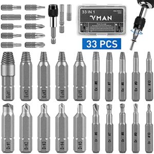 VMAN 33PCS Damaged Screw Extractor Set Stripped Screw Extractor Set for Broken Bolt, Screw Extractor Remover Tool with Socket Extension Bit, Easily Remove All-Purpose Broken Bolt, Stripped Screws