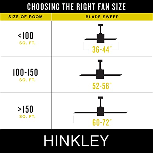 Hinkley 52″ Afton LED Indoor Ceiling Fan – Two-Sided Blades to Customize Look, Wall Switch Operated, Chalk White | The Storepaperoomates Retail Market - Fast Affordable Shopping