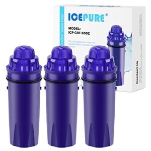 ICEPURE Pitcher Water Filter Replacement for PUR CRF950Z, CRF-950Z, PPF900Z, PPF951K, PPT700W, CR-1100C, CR1100CV, DS-1800Z, PPT711W, PPT711B, PPT111W and More PUR Pitcher and Dispensers System, 3PACK