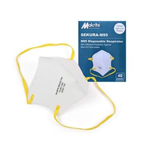 Makrite SEKURA N95 Foldable Particulate Respirator Mask, NIOSH Certified, M/L Size (Box of 40 Masks)