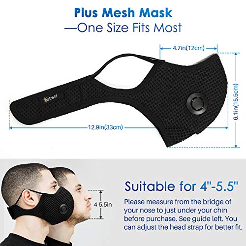 AstroAI Dust Mask, Reusable Face Mask with 7 Activated Carbon Filters and 4 Valves,Washable and Breathable Mask for Woodworking Mowing Gardening Cleaning (Black) | The Storepaperoomates Retail Market - Fast Affordable Shopping