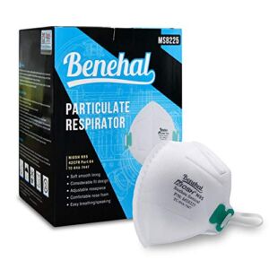 Sanical Benehal NIOSH N95 Respirator MS8225 (20 Masks/Box) One fit All