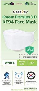 [PACK OF 10] GOODDAY ENGLISH WHITE KF94 Certified Comfortable Safety Face Mask made for Adult, Made in KOREA 10PCS individually packaged -White By Happy Life