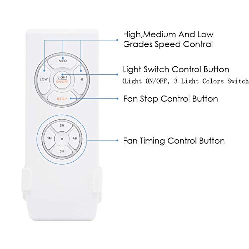 Fandian Universal Ceiling Fan Remote Control Kit with Light and Timing, Wireless Remote Control and Receiver Kits for Ceiling Fan Lamp | The Storepaperoomates Retail Market - Fast Affordable Shopping