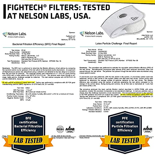 FIGHTECH 2 x Dust Masks | Combo Kit with 10 x Active Carbon Filters | 2 x Extra Air Valves | Face Mask for Woodworking | Washable and Reusable (Large, Black) | The Storepaperoomates Retail Market - Fast Affordable Shopping