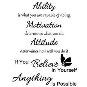 2 Sheets Vinyl Wall Quotes Stickers Ability Motivation Attitude Believe in Yourself Inspirational Saying Home Decals Quote Home Decor for Office School Classroom Teen Dorm Room Wall Decal (Black)