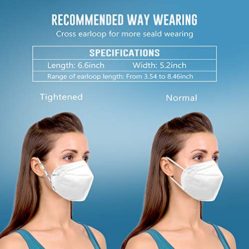 KN95 Face Mask 50 Pack, WWDOLL KN95 Masks 5-Layer Breathable Mask with Elastic Earloop and Nose Bridge Clip, Dispoasable Respirator Protection Against PM2.5 White | The Storepaperoomates Retail Market - Fast Affordable Shopping