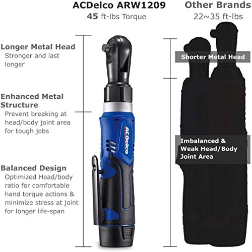 ACDelco ARW1209-P2 G12 Series 12V Li-ion Cordless 3/8” 45 ft-lbs. Ratchet Wrench Tool Kit with 2 Batteries | The Storepaperoomates Retail Market - Fast Affordable Shopping