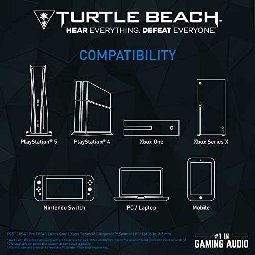 Turtle Beach Recon 70 Gaming Headset for Nintendo Switch, Xbox Series X, Xbox Series S, Xbox One, PS5, PS4, PlayStation, Mobile, & PC with 3.5mm – Flip-to-Mute Mic, 40mm Speakers – Black | The Storepaperoomates Retail Market - Fast Affordable Shopping
