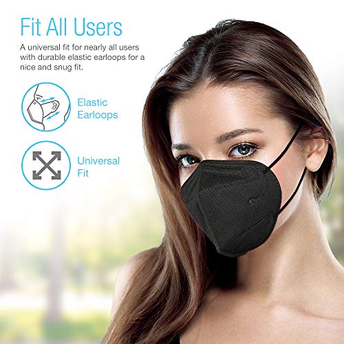 SUNCOO Protective KN95 Face Mask – 20 Pack, 5 Layers Cup Dust Filter Cover Against PM2.5 Dust, Smoke and Haze-Proof, Designed for Men, Women, Essential Workers – Black | The Storepaperoomates Retail Market - Fast Affordable Shopping