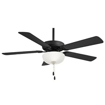 Minka-Aire F448L-CL Contractor II Uni-Pack 52 Inch Ceiling Fan with Integrated 9W LED Light in Coal Finish | The Storepaperoomates Retail Market - Fast Affordable Shopping