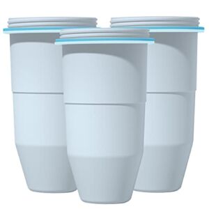 Maxblue MB-PF-08A Replacement Water Filters for MB-PT-08B Pitcher Filtration System, TDS Reduction, 5-Stage Filtration System (3 Packs)