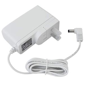 Spectra – USA 12-Volt AC Power Adapter – Accessory for Breast Milk Pump