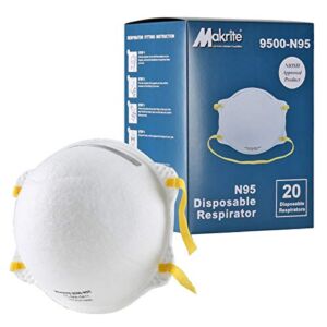 NIOSH Certified Makrite 9500-N95 Pre-Formed Cone Particulate Respirator Mask, M/L Size