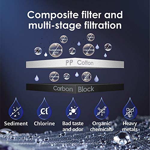 Waterdrop WD-N1-W Countertop Reverse Osmosis Water Filtration System replacement filter, WD-N1-CF, 6-month Lifetime | The Storepaperoomates Retail Market - Fast Affordable Shopping