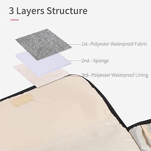 NIUXUAN 3 in 1 Waterproof Portable Changing Pad Diaper Travel Multifunction Baby Diaper Cover Mat Changing Pads Liners Folding Diaper Bags（Red） | The Storepaperoomates Retail Market - Fast Affordable Shopping