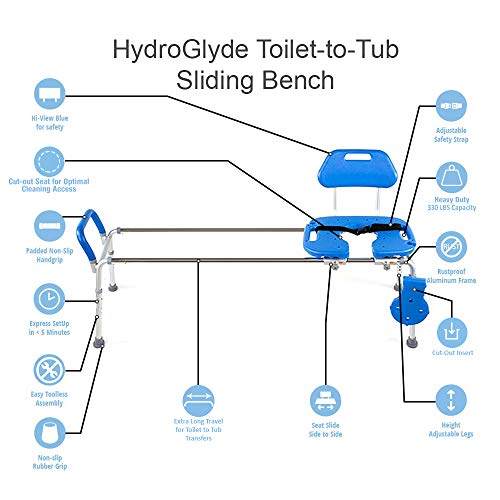 HydroGlyde Sliding Bath Bench with Cutout Seat and Extra Long Travel, Perfect for tub to Toilet transfers. | The Storepaperoomates Retail Market - Fast Affordable Shopping
