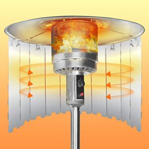 Patio Heater Reflector Shield,(10 Panels)Propane Patio Heaters Heat Deflector Replacement Parts ,Enegy Saving,Windshield,Heat Focusing