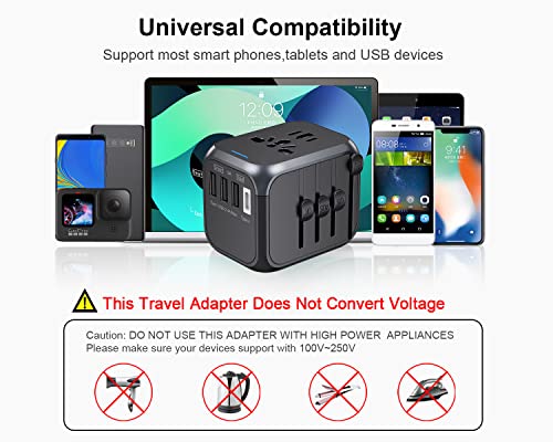 Universal International Travel Plug Adapter with USB-C, Ouliyo US to European UK AUS Asia Worldwide Travel Adapter AC Outlets Plug Converters,3 USB 1 Type C Smart Travel Power Adaptor Charger | The Storepaperoomates Retail Market - Fast Affordable Shopping