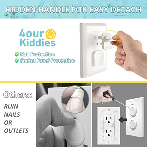 Baby Proofing Outlet Covers (60 Pack) Electric Outlet Pulg Covers for Baby Safety Socket Cover Protector Cap to Prevent Your Child from Power Shock Hazard | The Storepaperoomates Retail Market - Fast Affordable Shopping