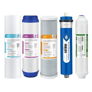 Reverse Osmosis Filter Replacement, Membrane Solutions 75 GPD Complete Replacement Filter Set For Under Sink 5-Stage Reverse Osmosis Replacement Water Filter System